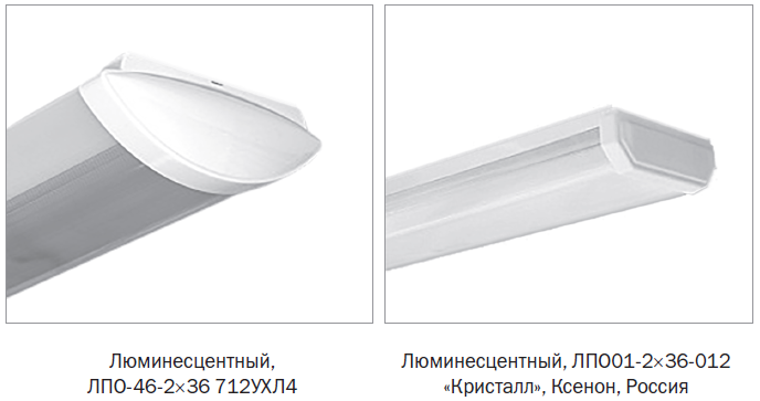 Освещенность на поверхности стола должна быть